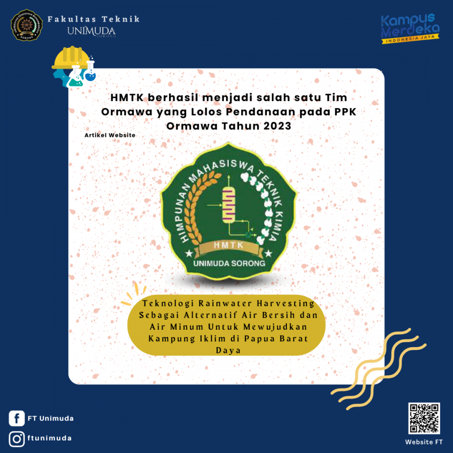 HMTK Beprestasi!!! Menjadi salah satu Tim PPK Ormawa yang Lolos Pendanaan