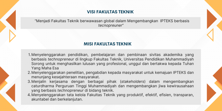 Visi Misi